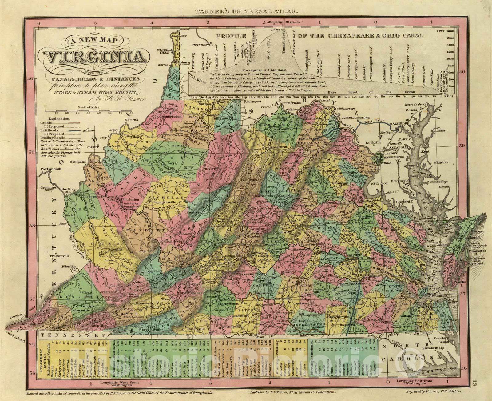 Virginia - Roads and Canals, 1836 - Historical Map Print