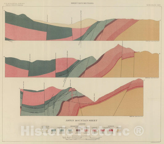 Historic Map - 1898 Aspen MountainSheet, Geologic Atlas - Vintage Wall Art