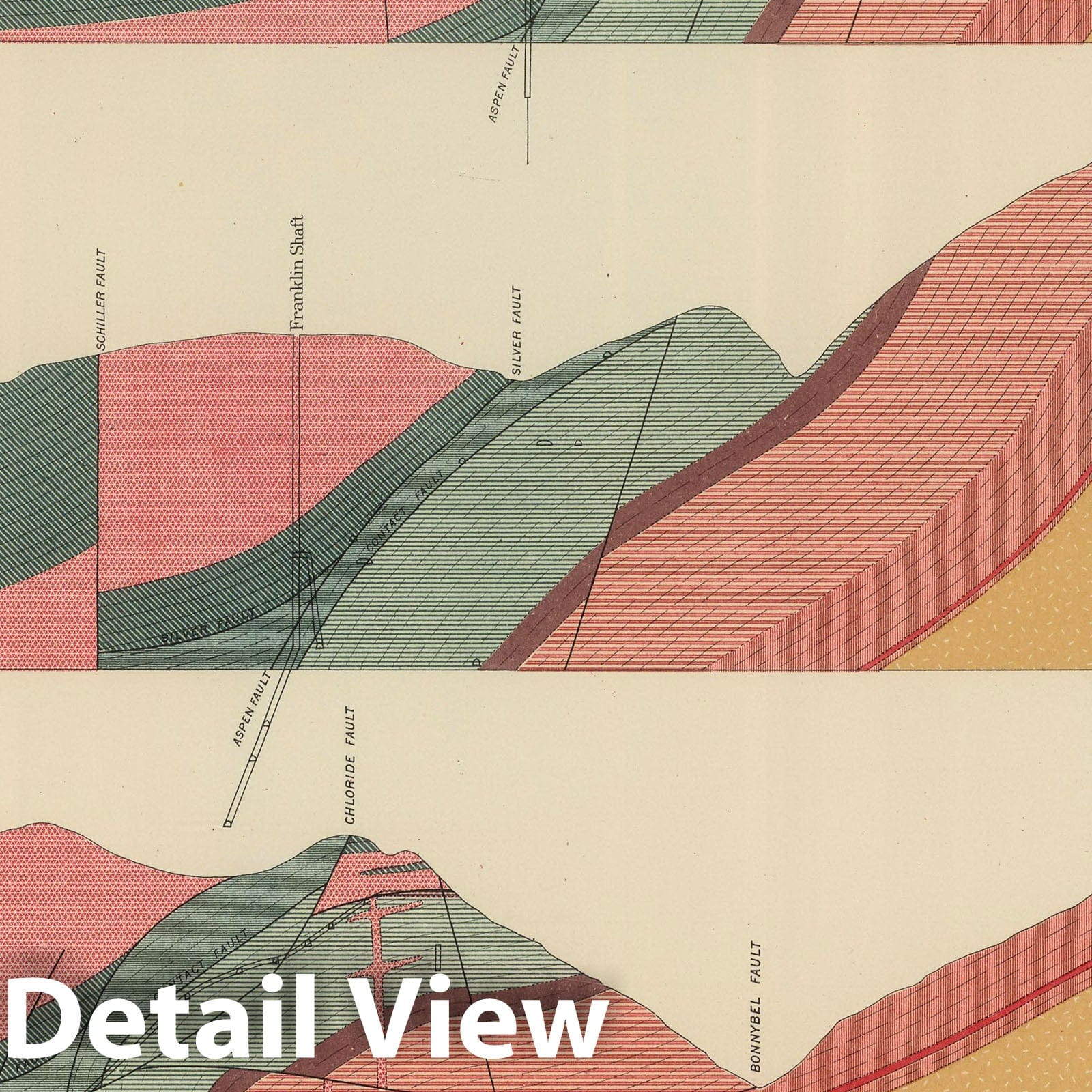 Aspen Mountain District, Colorado - Geological Sections, 1898 - Historical Map Print