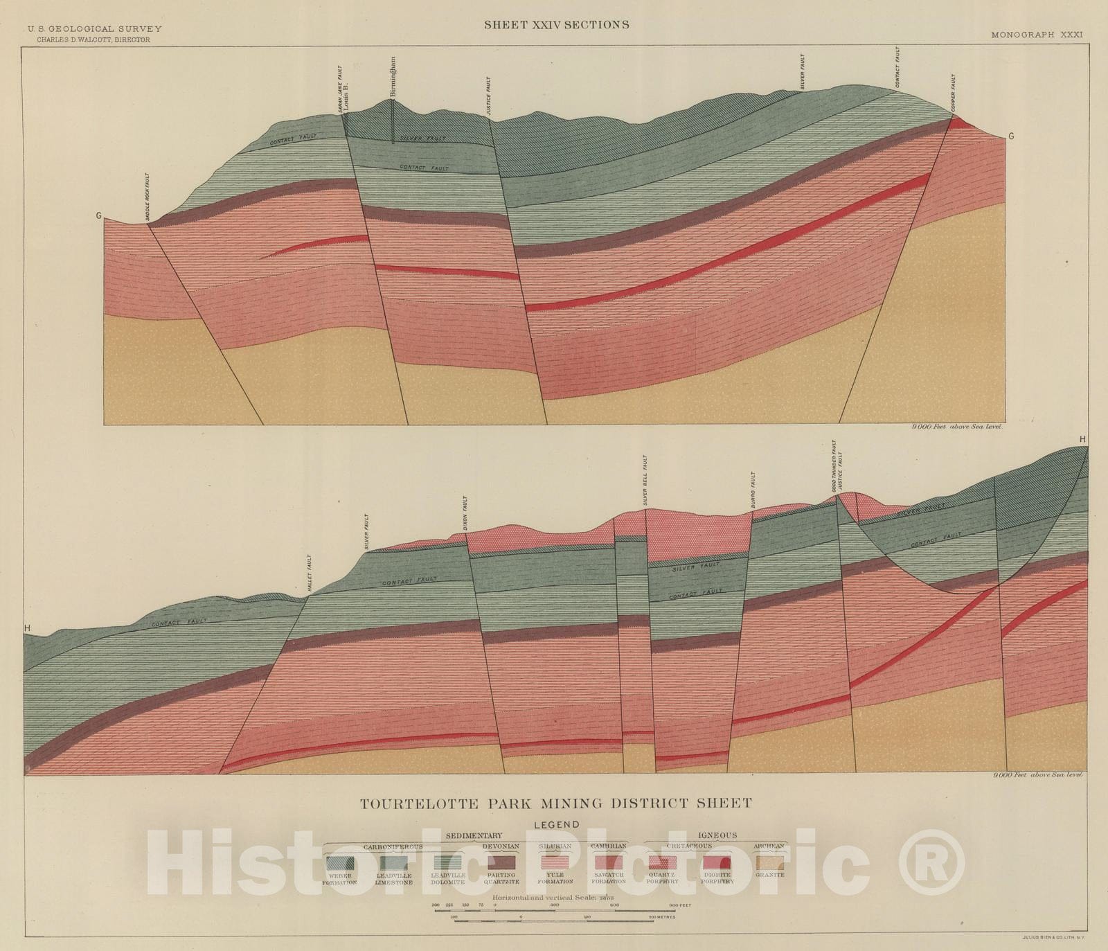 Historic Map : 1898 Tourtelotte Park Mining District Sheet. v4 - Vintage Wall Art
