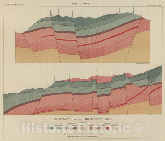 Historic Map : 1898 Tourtelotte Park Mining District Sheet. v4 - Vintage Wall Art