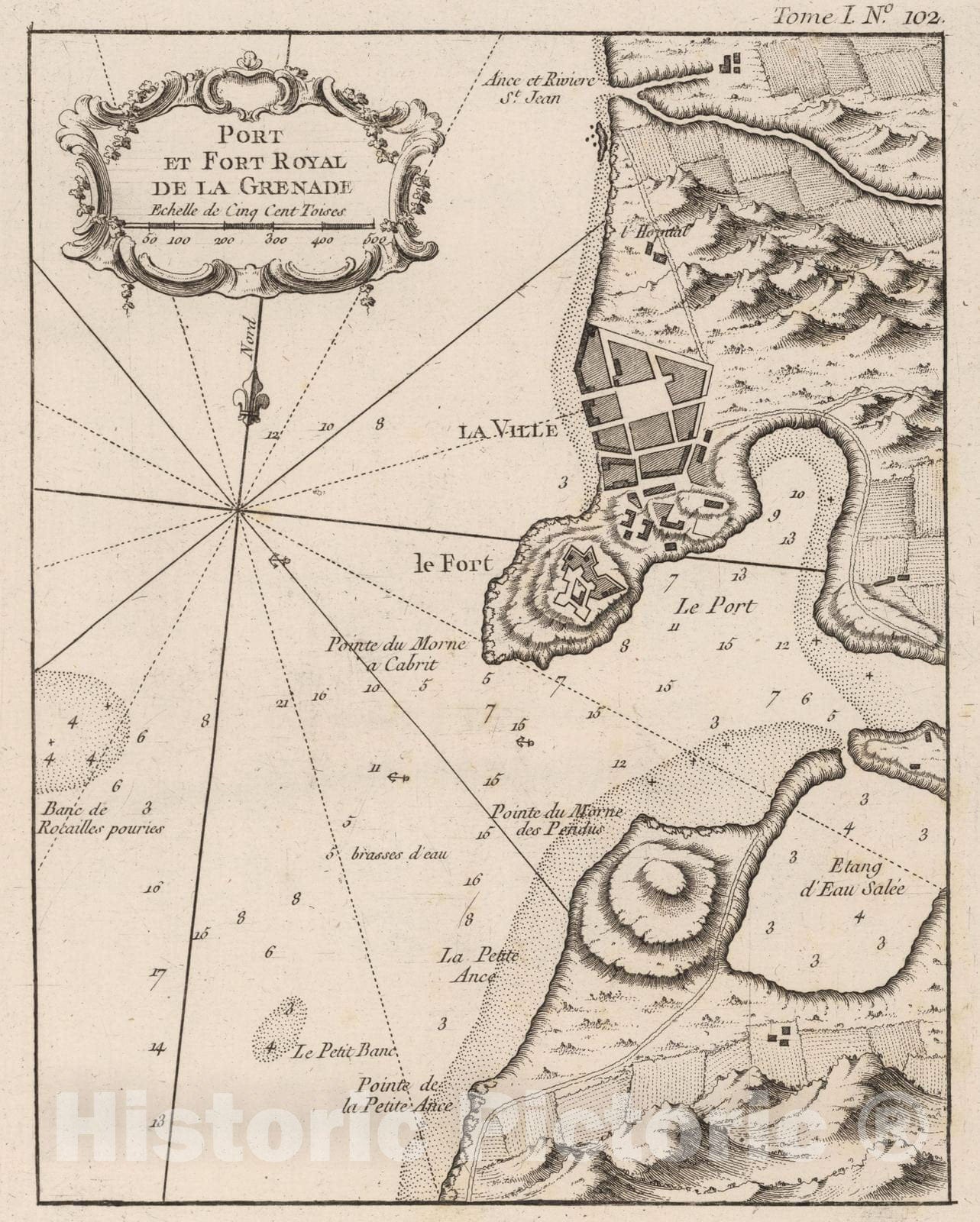Historic Map : Grenada , Port Royal (Grenada), West Indies 1764 Port et fort Royal de la Grenade. , Vintage Wall Art