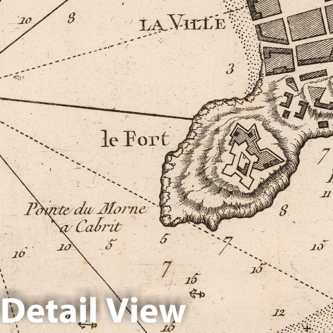 Port Royal, Grenada - Nautical Chart, 1764 - Historical Map Print