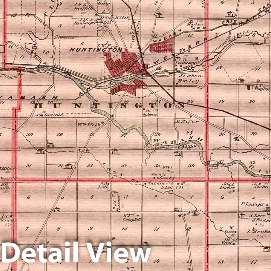 Huntington County, Indiana - Railroad Map, 1876 - Historical Map Print