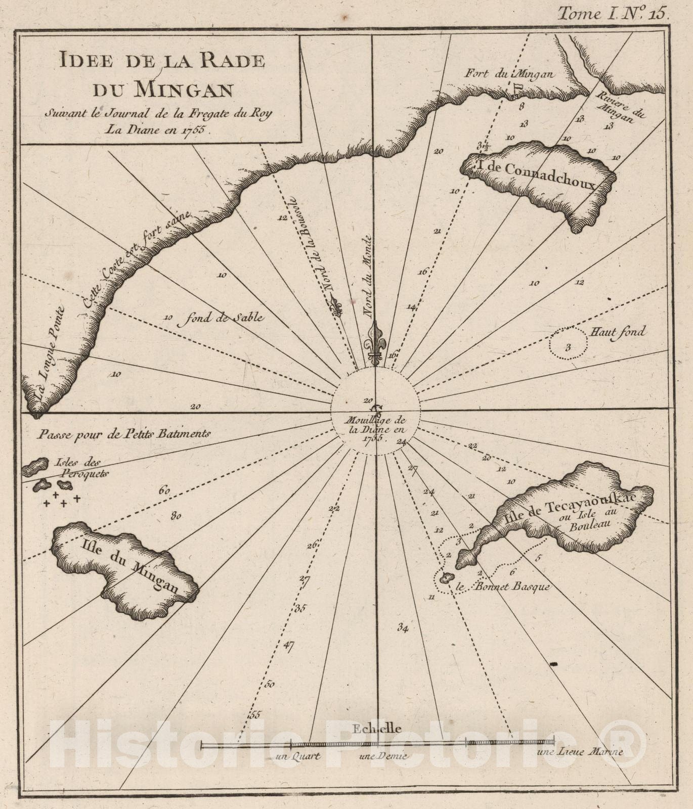 Historic Map : Canada, Quebec, 1755 Idee De La Rade Du Mingan : Suivant le Journal de la Fregate du Roy La Diane en 1755 , Vintage Wall Art