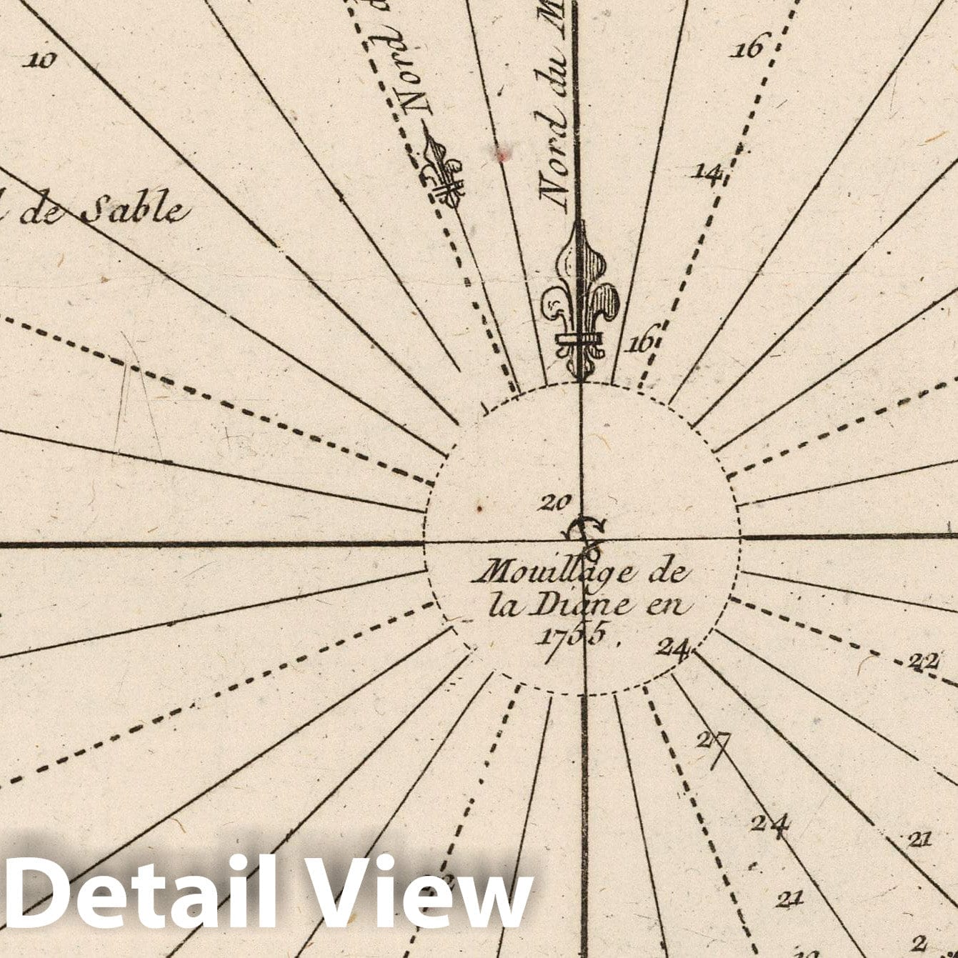 Mingan Harbor, Quebec - Nautical Chart, 1755 - Historical Map Print