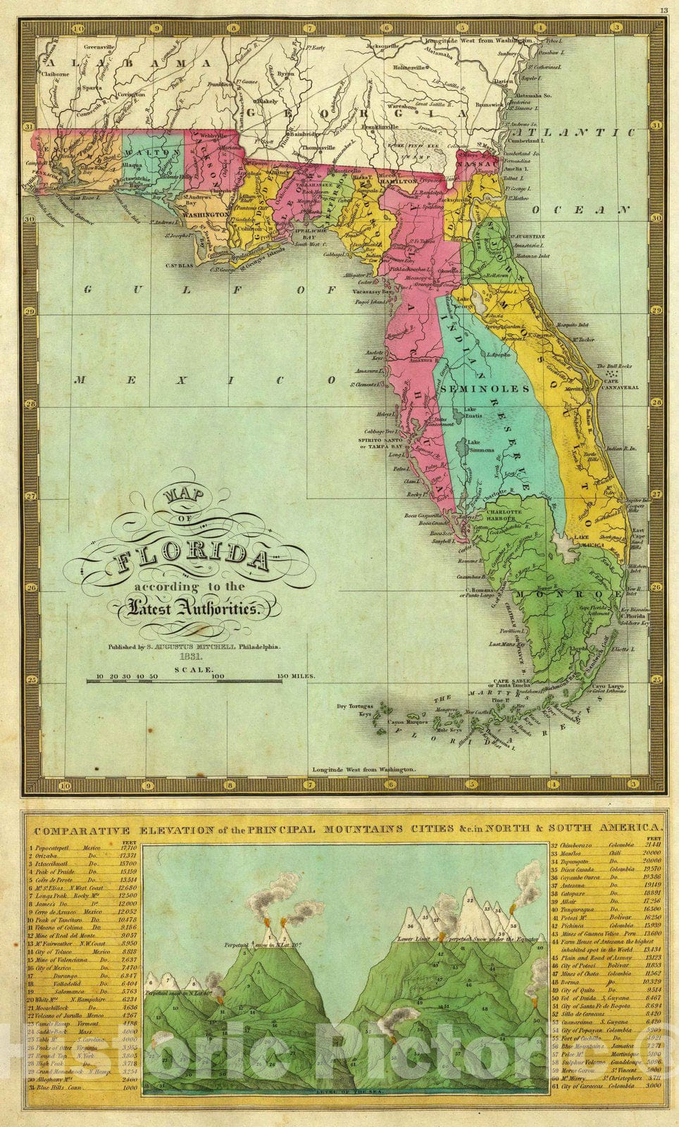 Historic Map : National Atlas - 1831 Map of Florida. - Vintage Wall Art