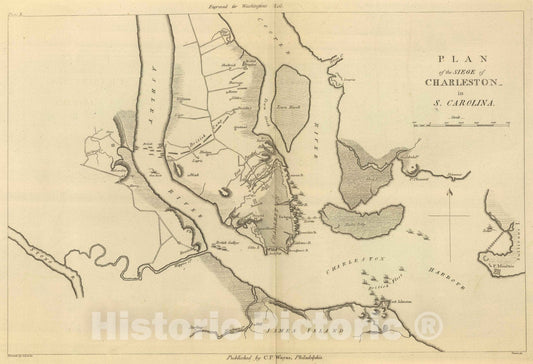 Historic Map : 1807 Siege of Charleston in S. Carolina. - Vintage Wall Art