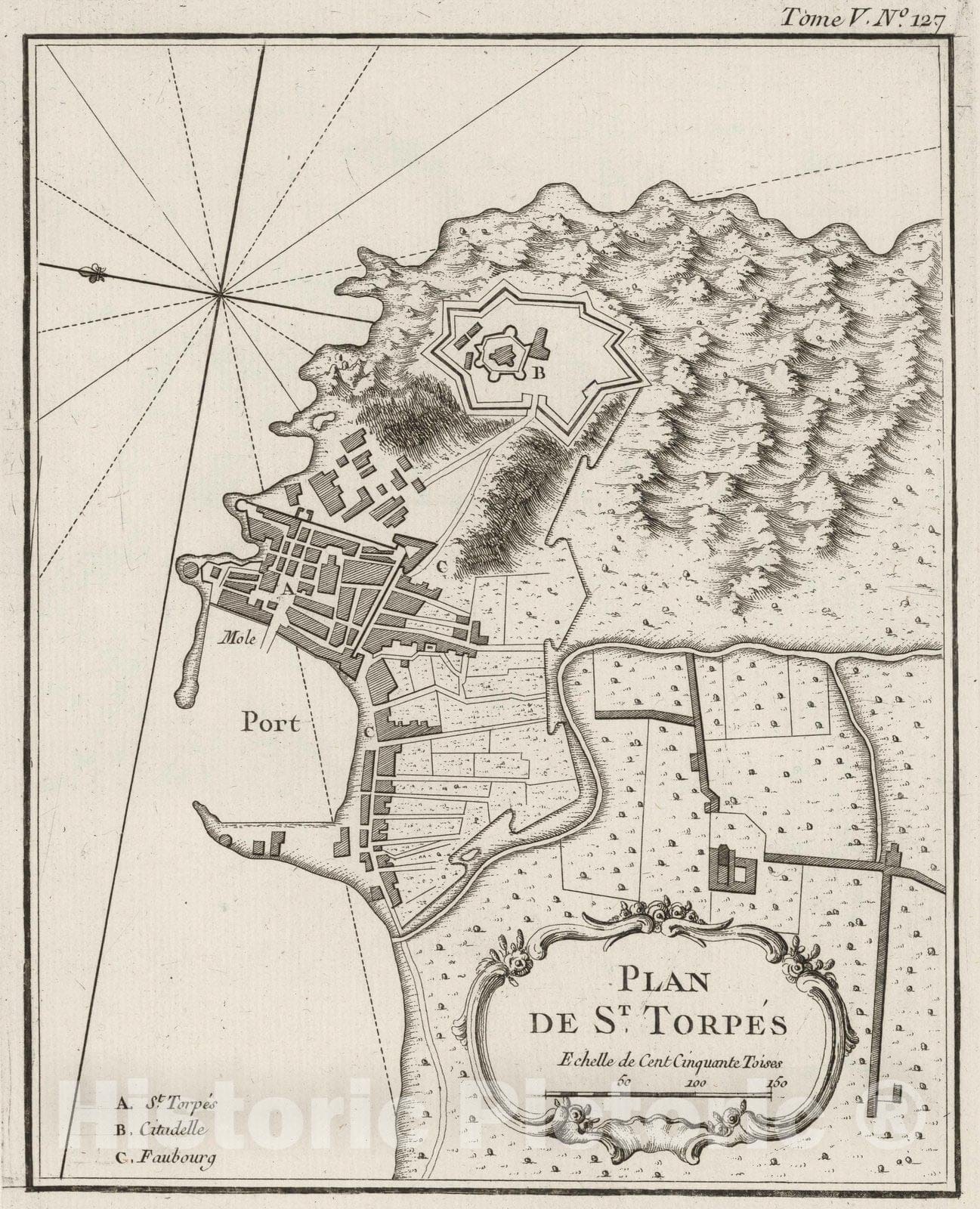 Historic Map : Chart Atlas - 1764 Plan de St Torpes - Vintage Wall Art