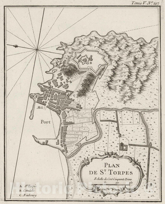 Historic Map : Chart Atlas - 1764 Plan de St Torpes - Vintage Wall Art