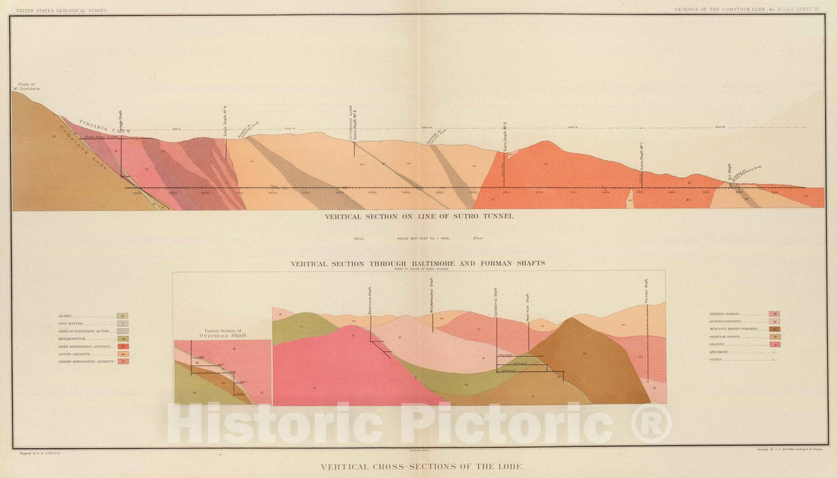 Historic Map : 1882 Vertical Cross Sections of the Lode. v1 - Vintage Wall Art
