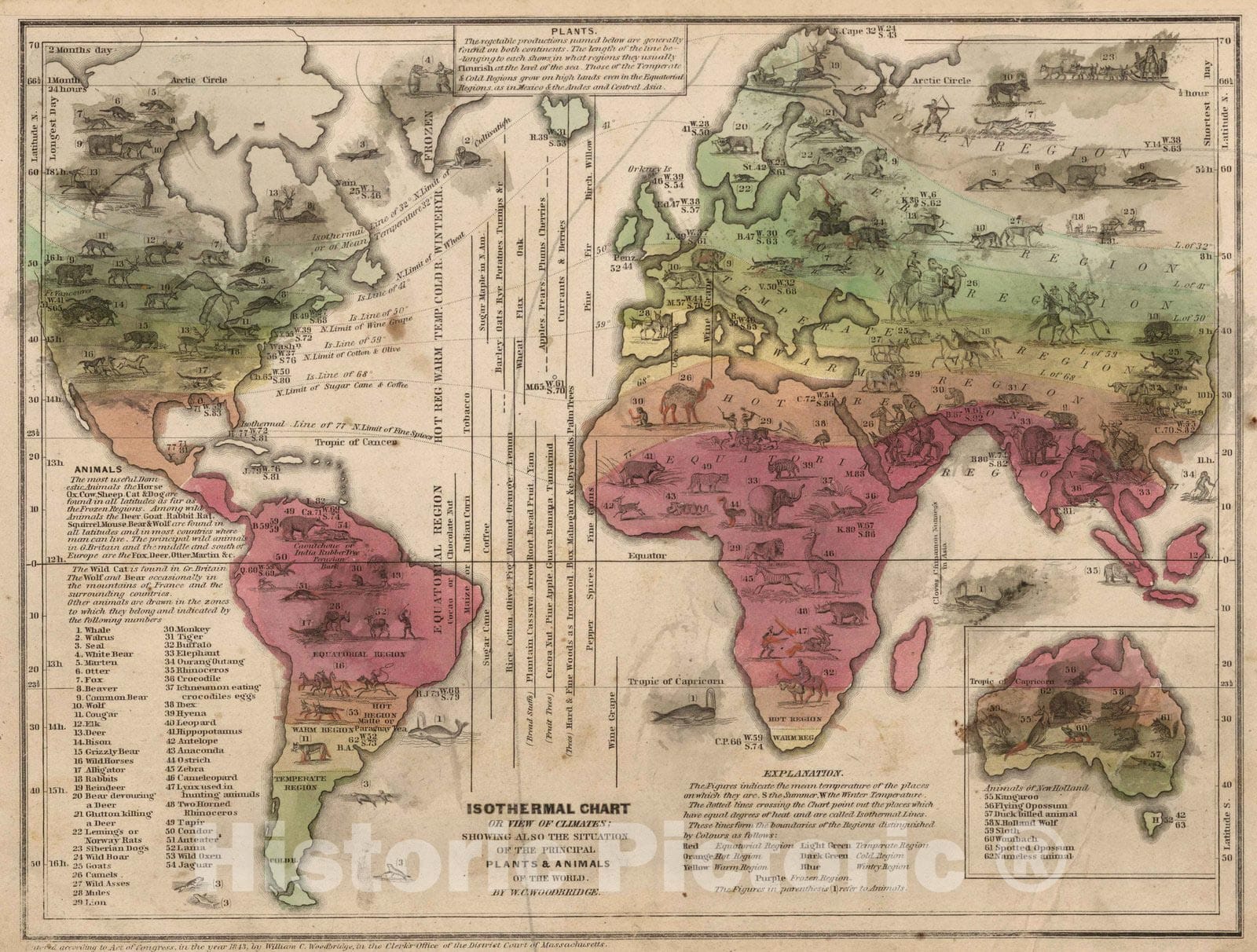 Historic Map : School Atlas - 1849 Isothermal Chart Or View Of Climates - Vintage Wall Art