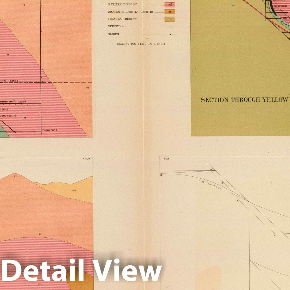 Vertical Cross Sections of the Lode - 1882 USGS Geological Survey Atlas Sheet VII