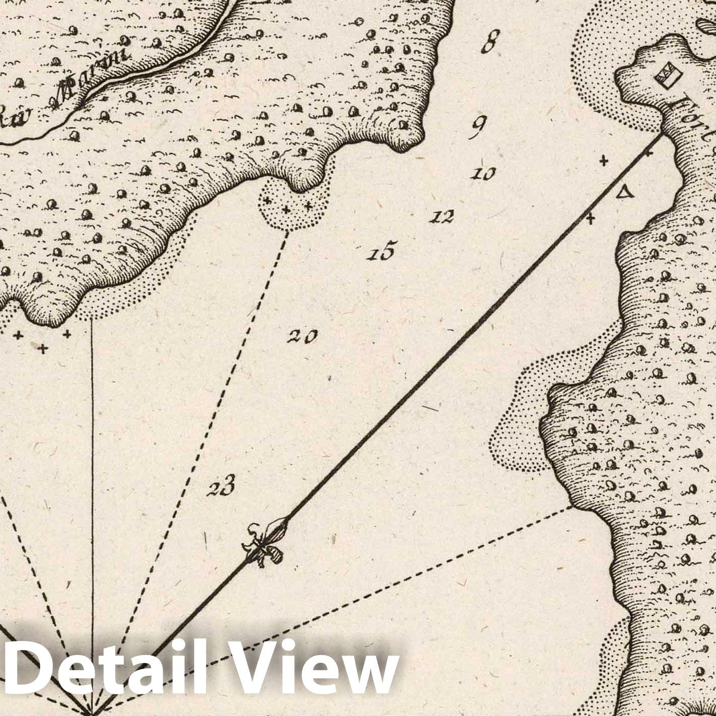 Port of Baldivia, Chile - Nautical Chart, 1764 - Historical Map Print