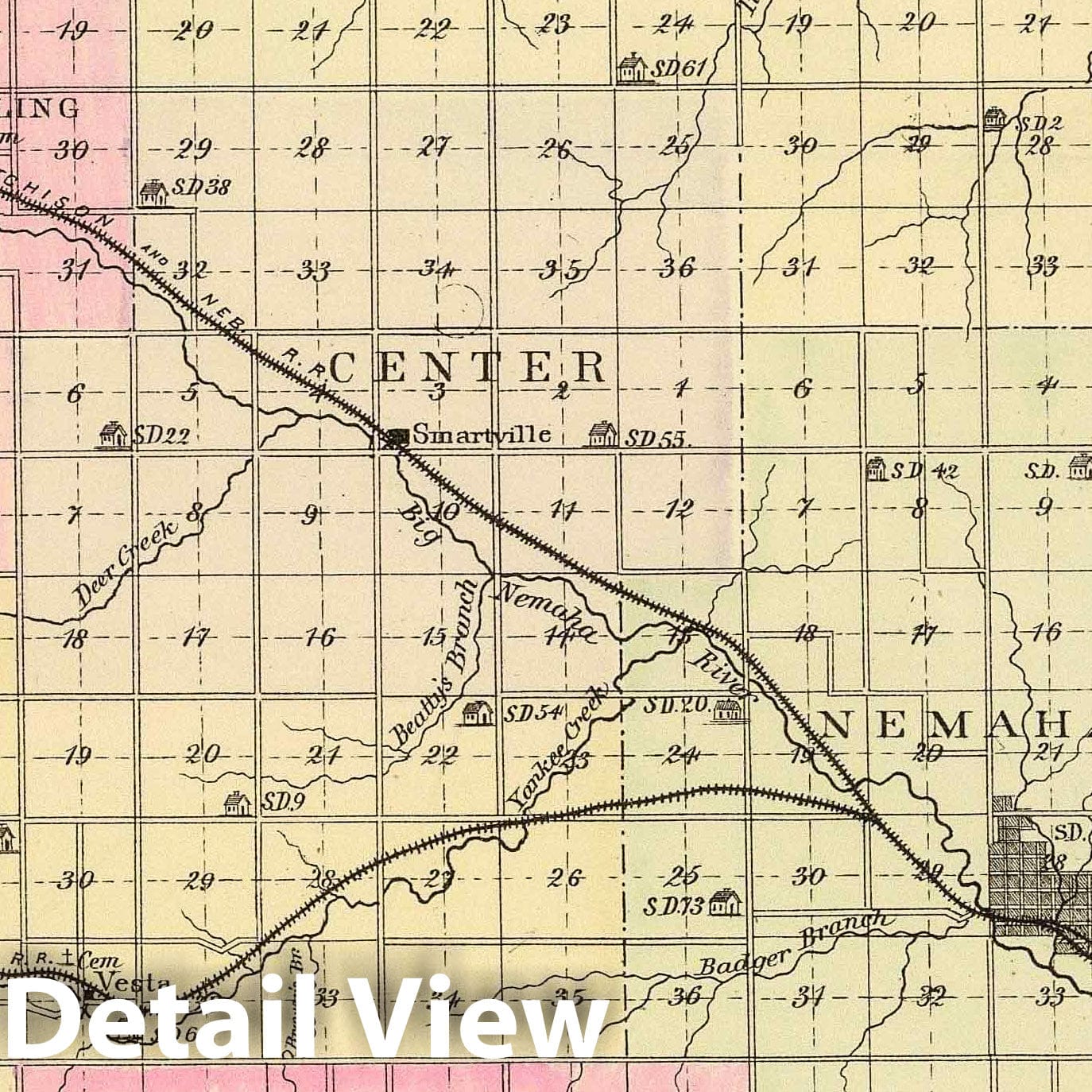 Johnson County, Nebraska - Railroad Map, 1885 - Historical Map Print