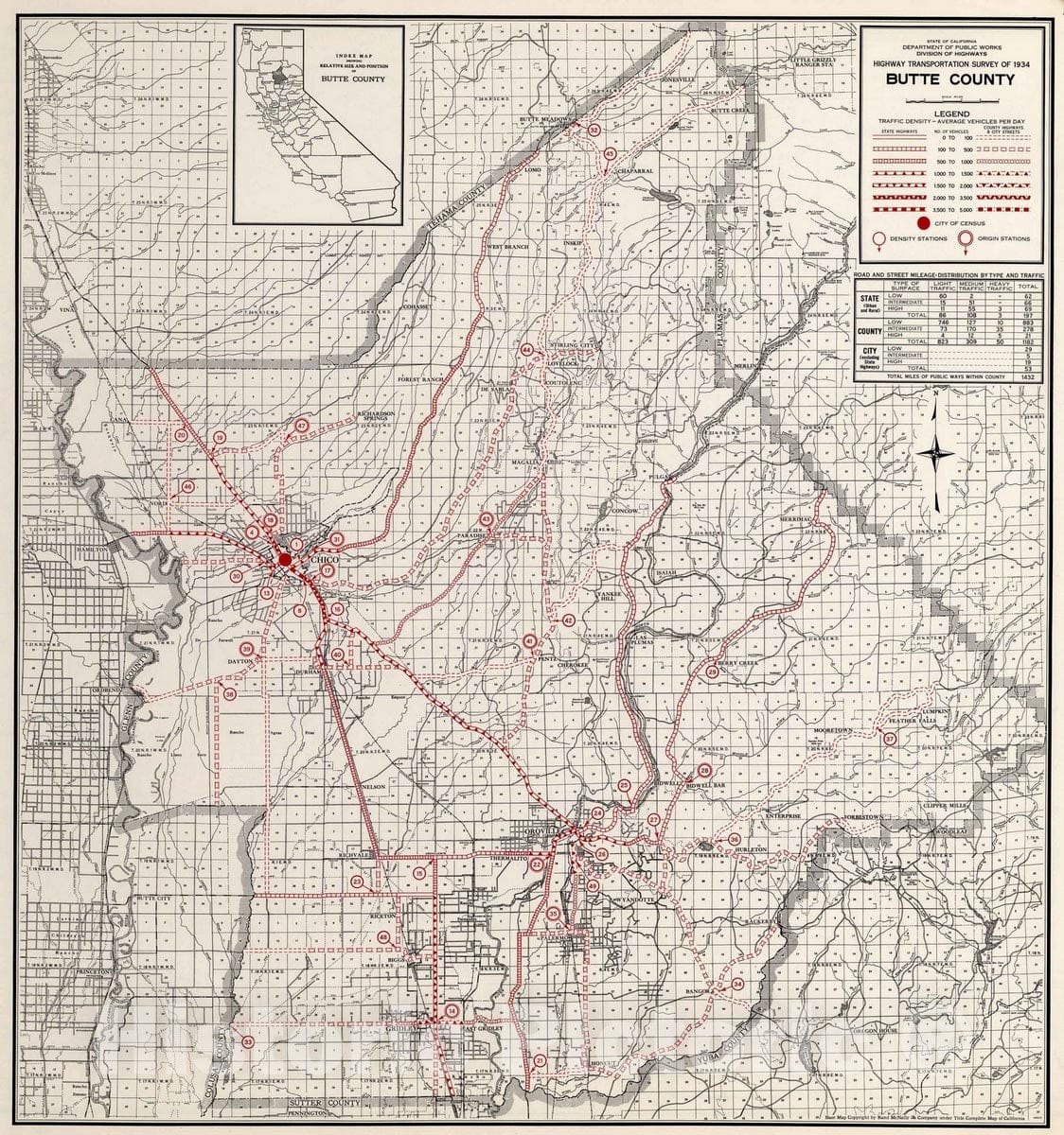 Butte County, California - Road Map, 1935 - Historical Map Print