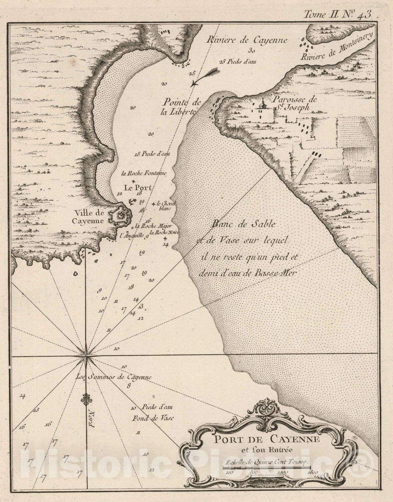 Historic Map : French Guiana , Cayenne (French Guiana), 1764 Port de Cayenne et son entree , Vintage Wall Art