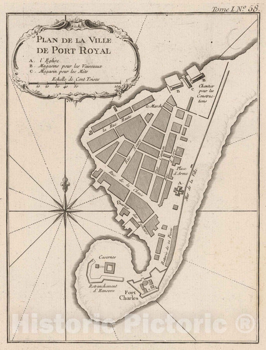 Historic Map : Jamaica , Port Royal (Jamaica), 1764 Plan de la ville de Port Royal. , Vintage Wall Art