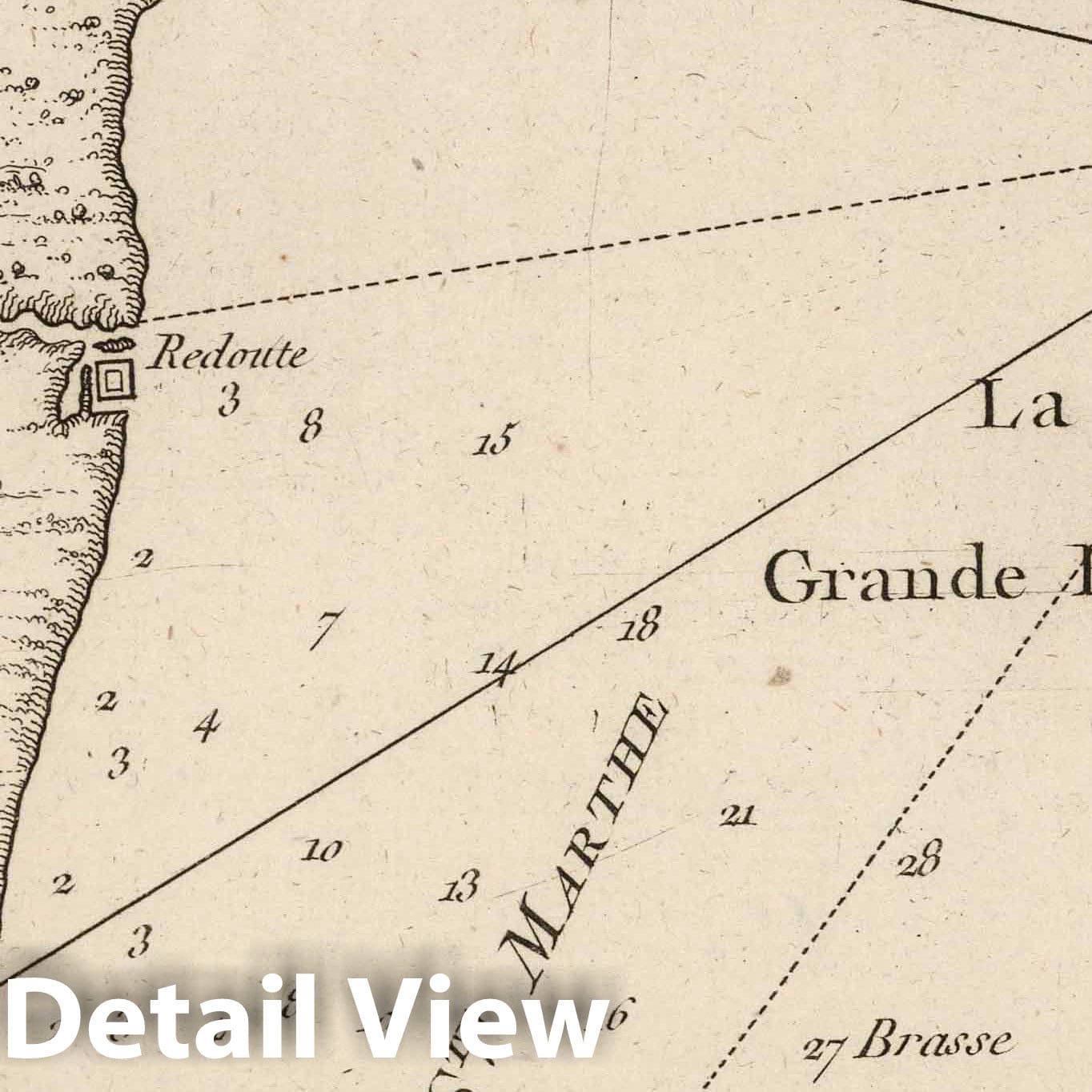 Port of Santa Marta, Colombia - Nautical Chart, 1764 - Historical Map Print