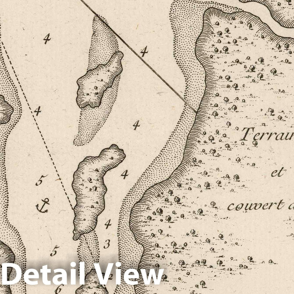 Entrance of the Corentyn River - Nautical Chart, 1764 - Bellin Historical Map Print