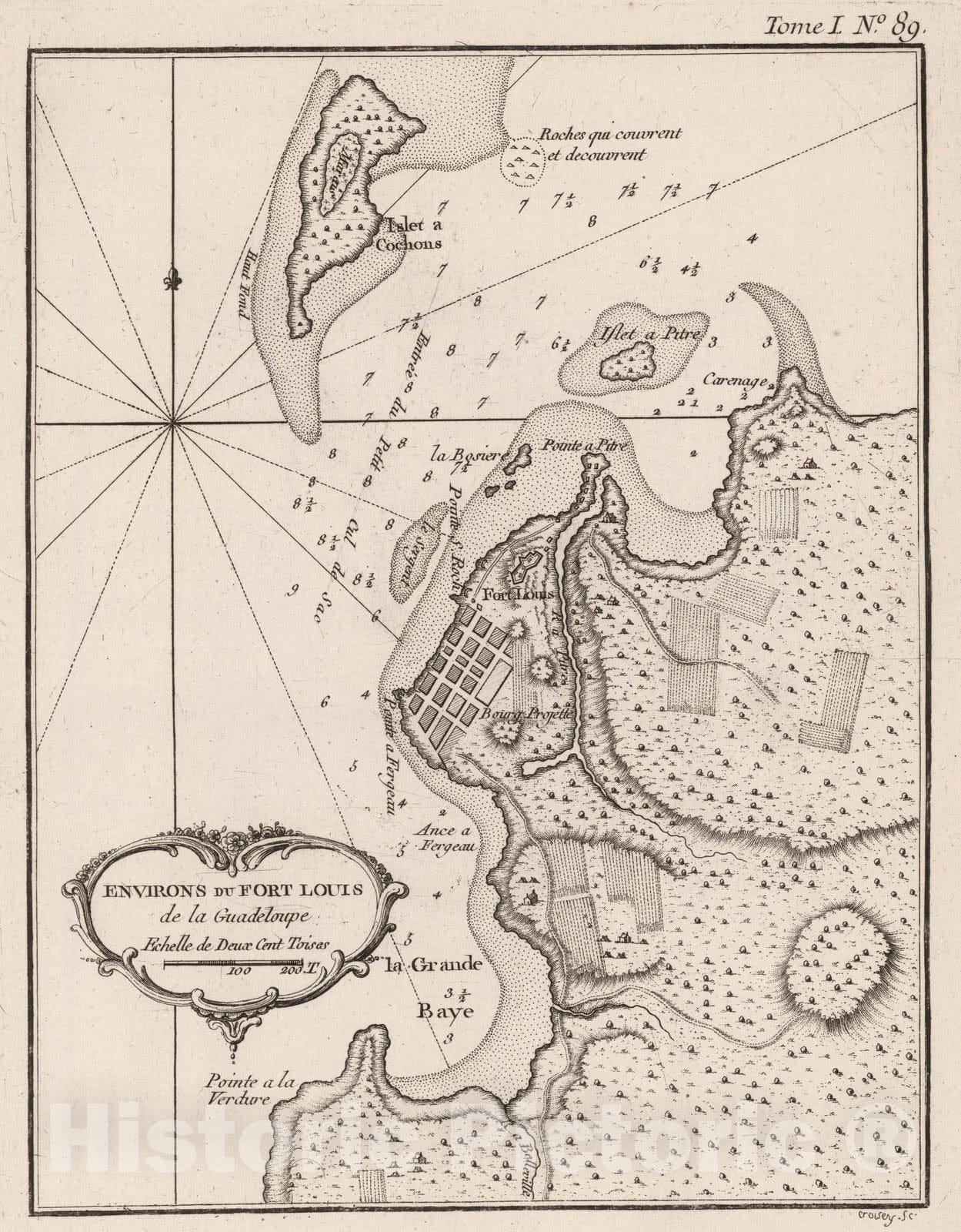 Historic Map : Guadeloupe , Port-Louis (Guadeloupe), West Indies 1764 Environs du fort Louis de la Guadeloupe. Croisey Bc[ulp.] , Vintage Wall Art