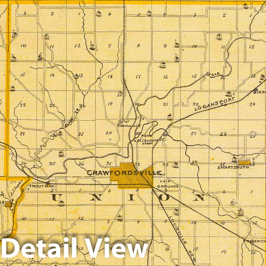 Montgomery County, Indiana - Railroad Map, 1876