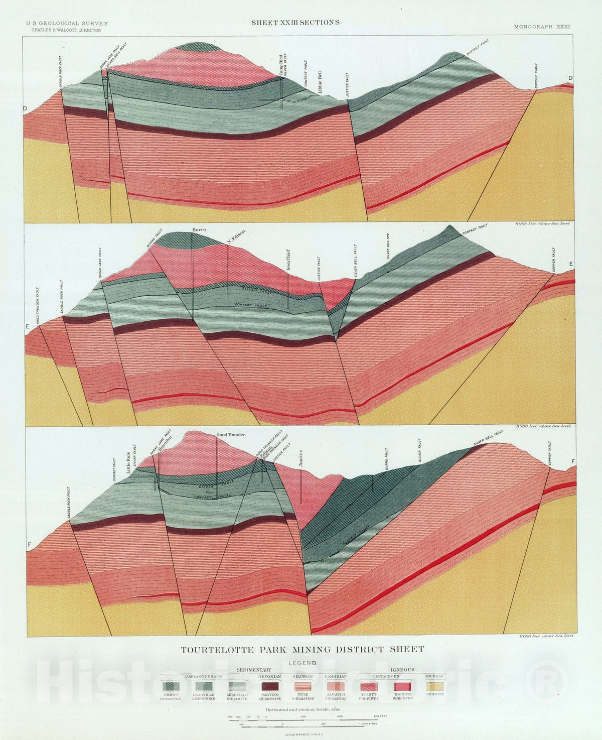 Historic Map : 1898 Tourtelotte Park Mining District Sheet. v2 - Vintage Wall Art