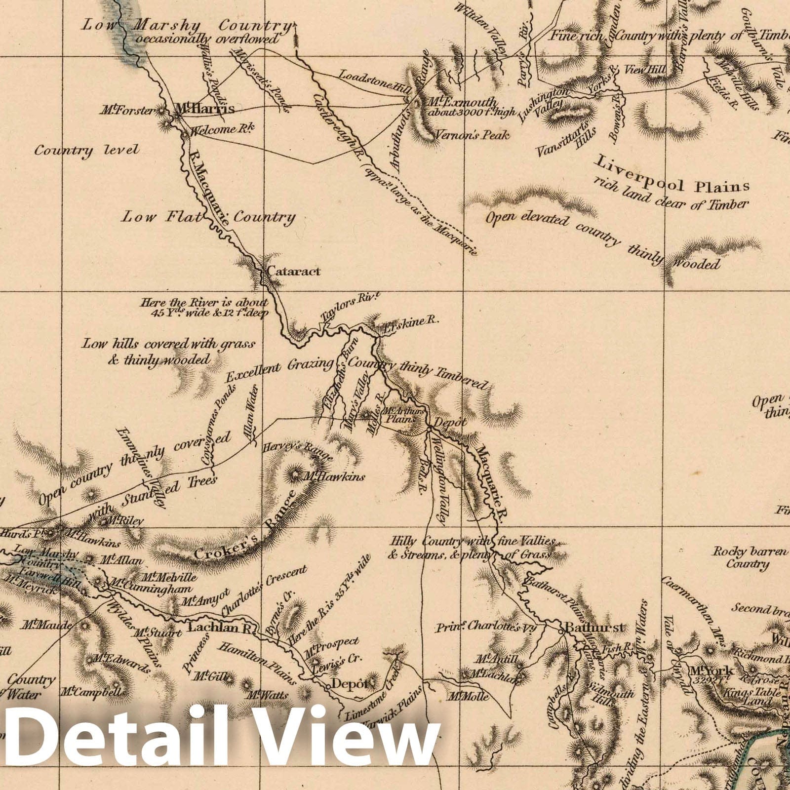 New South Wales - River Map, 1825 - Historical Map Print
