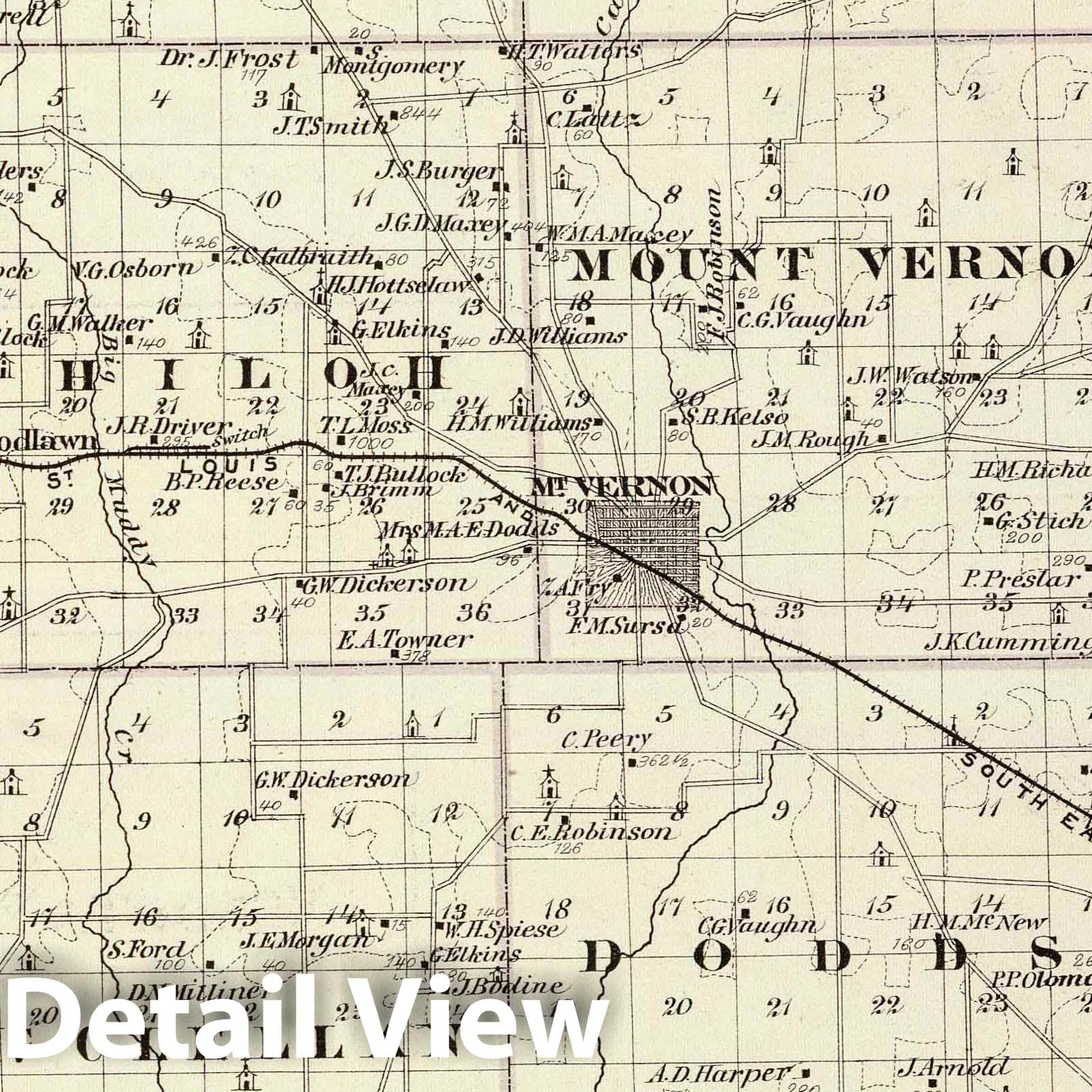 Jefferson County - Railroad Map, 1876 - Historical Map Print
