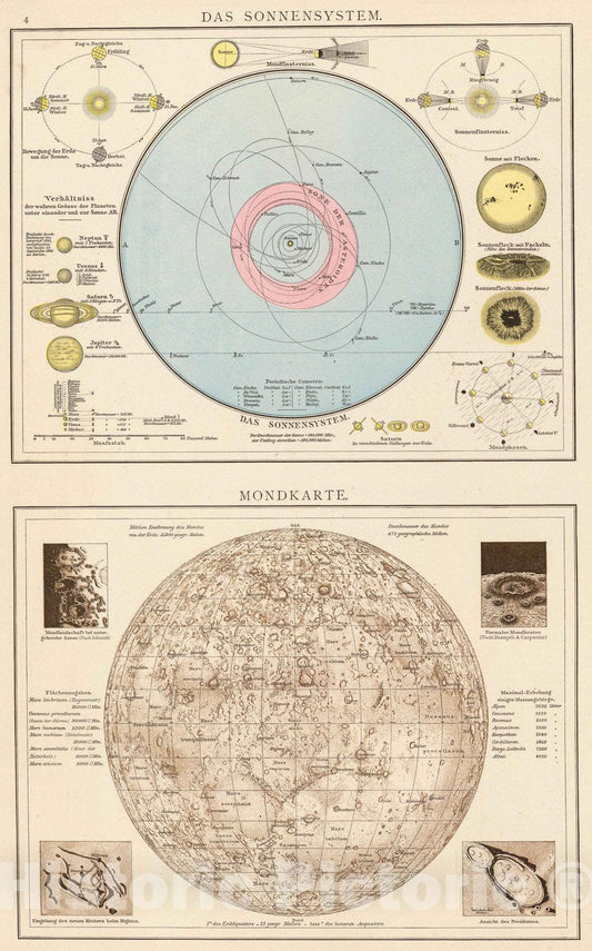 Historic Map : Moon 1881 Sonnensystem, Mondkarte. , Vintage Wall Art