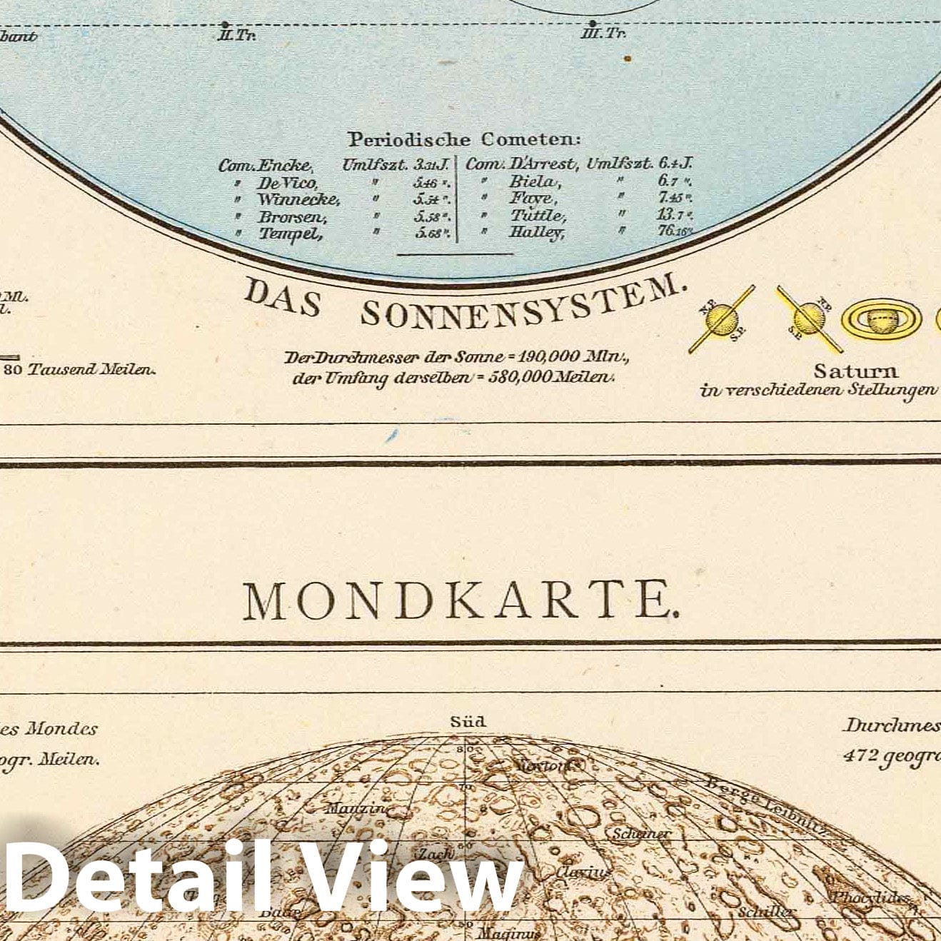 Moon - Celestial Map, 1881 - Historical Map Print