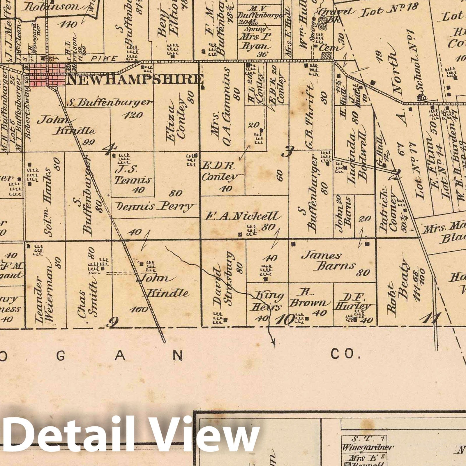 Goshen Township - Property Map, 1880 - Auglaize County Ohio