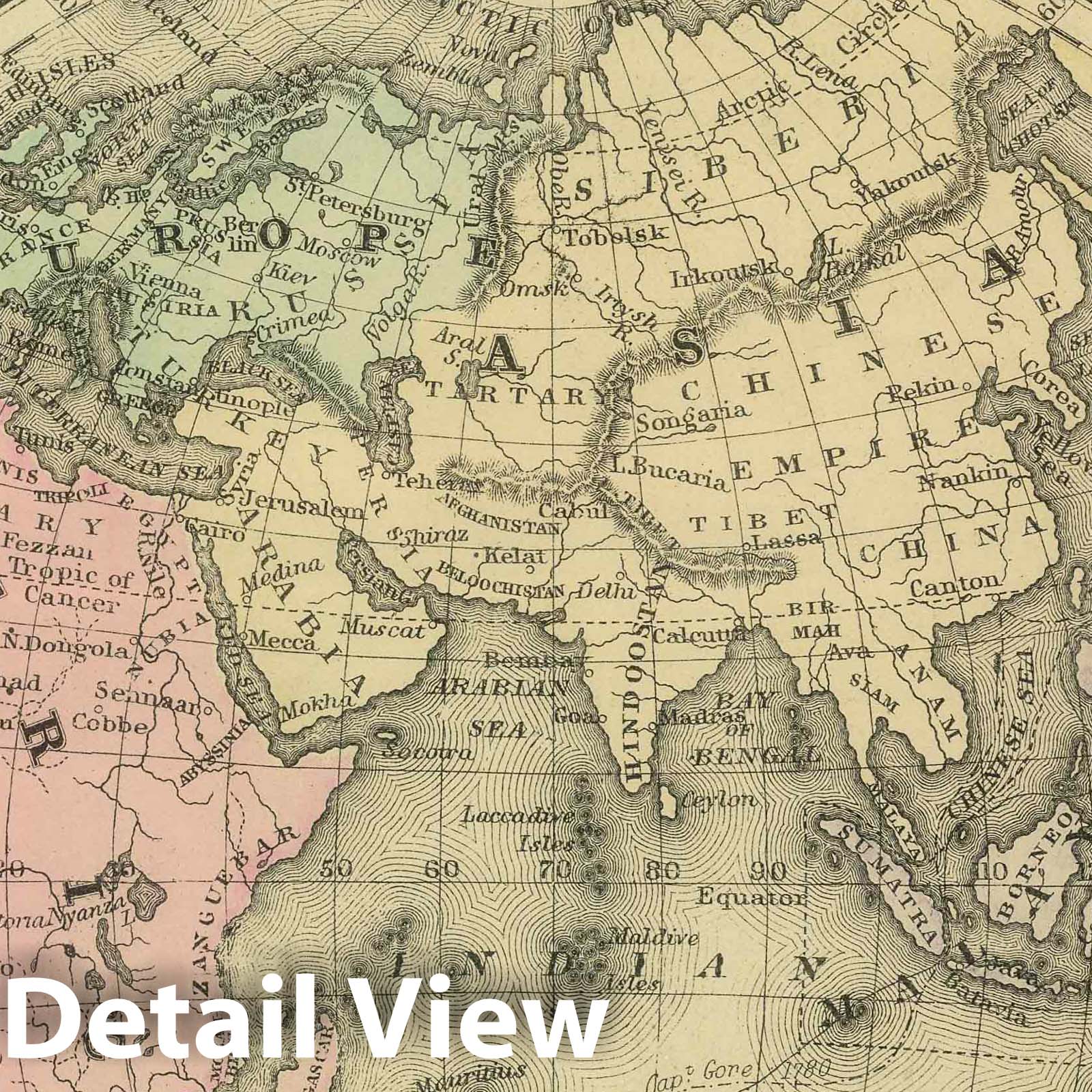 Eastern Hemisphere - River Map, 1886 - Historical Map Print