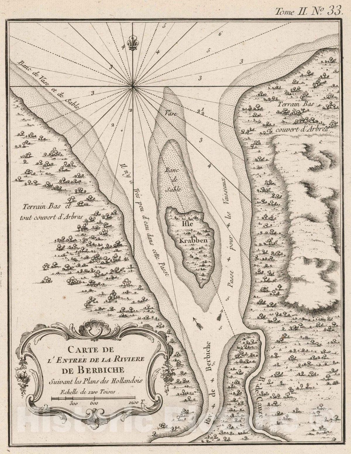 Historic Map : Guyana, 1764 Carte De L'Entree De La Riviere De Berbiche : Suivant les Plans des Hollandois , Vintage Wall Art