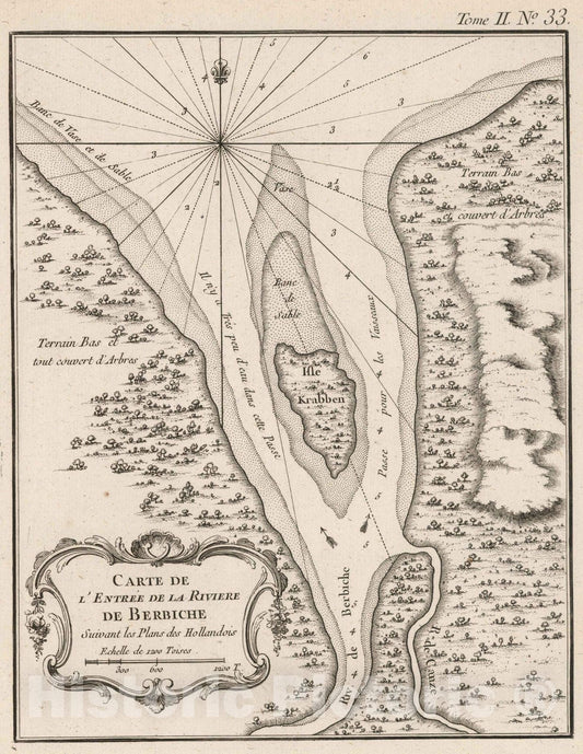 Historic Map : Guyana, 1764 Carte De L'Entree De La Riviere De Berbiche : Suivant les Plans des Hollandois , Vintage Wall Art