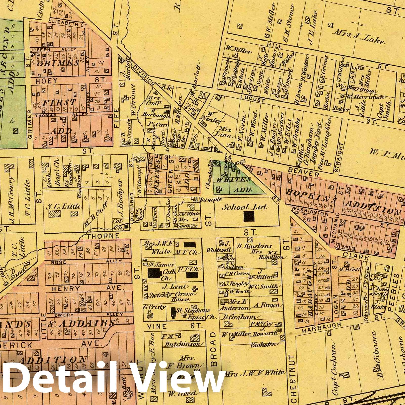 Sewickley Borough, Allegheny County, Pennsylvania - River Map, 1877