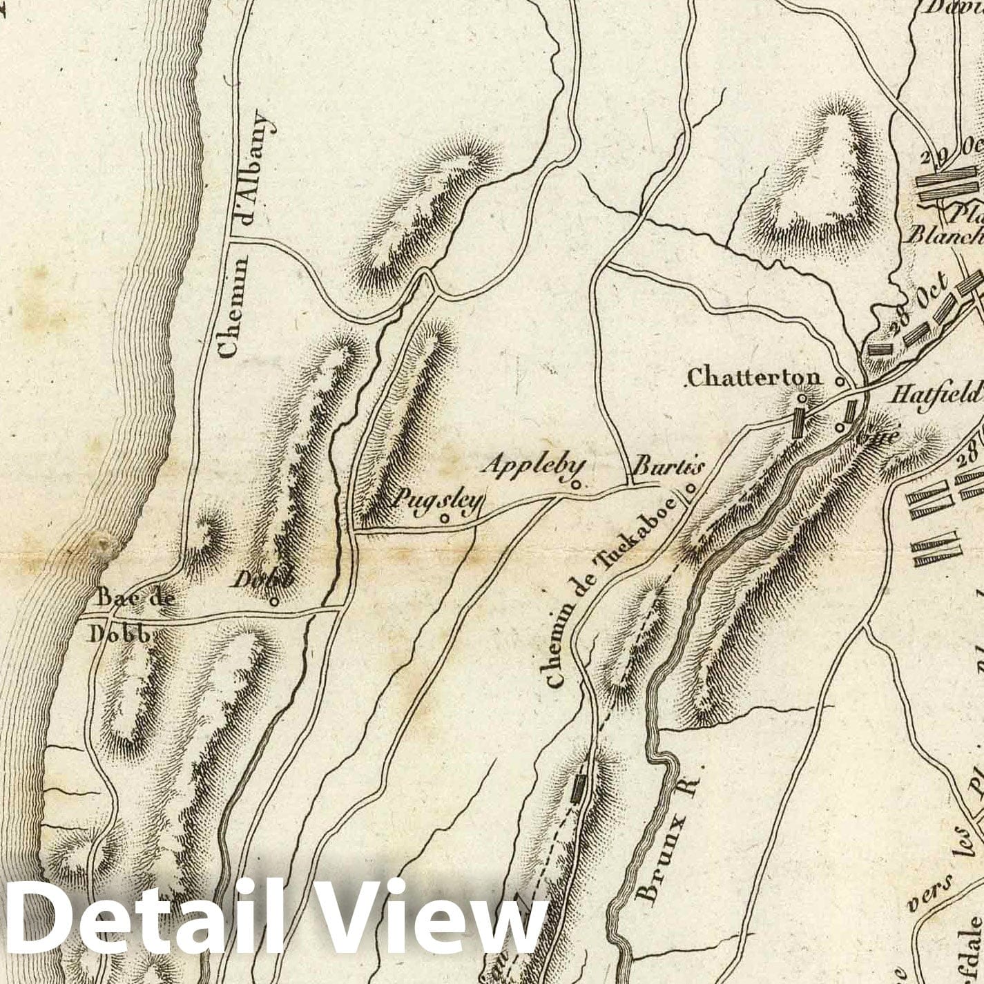 American Revolution: Plaines Blanches, New York - Military Map, 1807