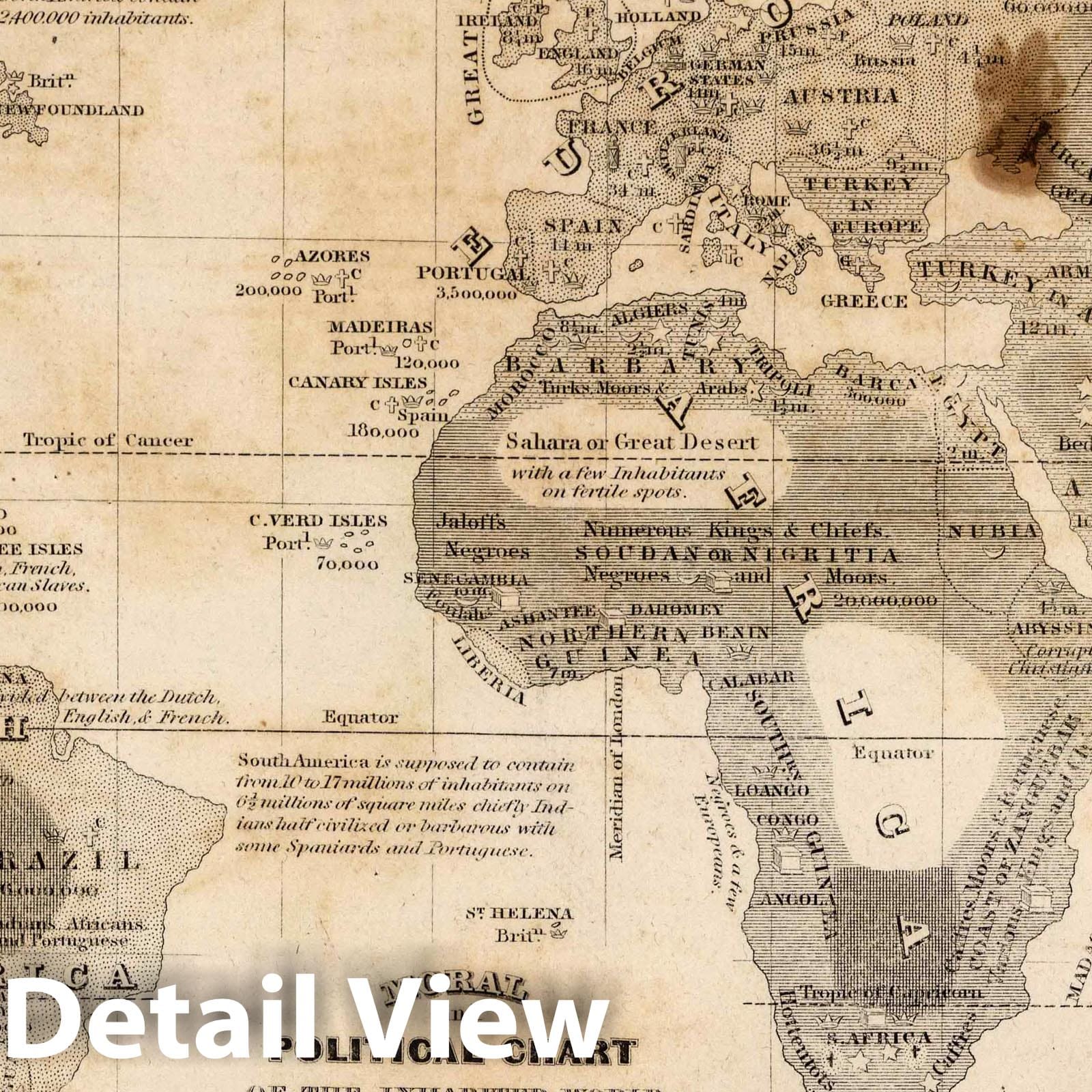 World - Moral and Political Chart, 1849 - Historical Map Print