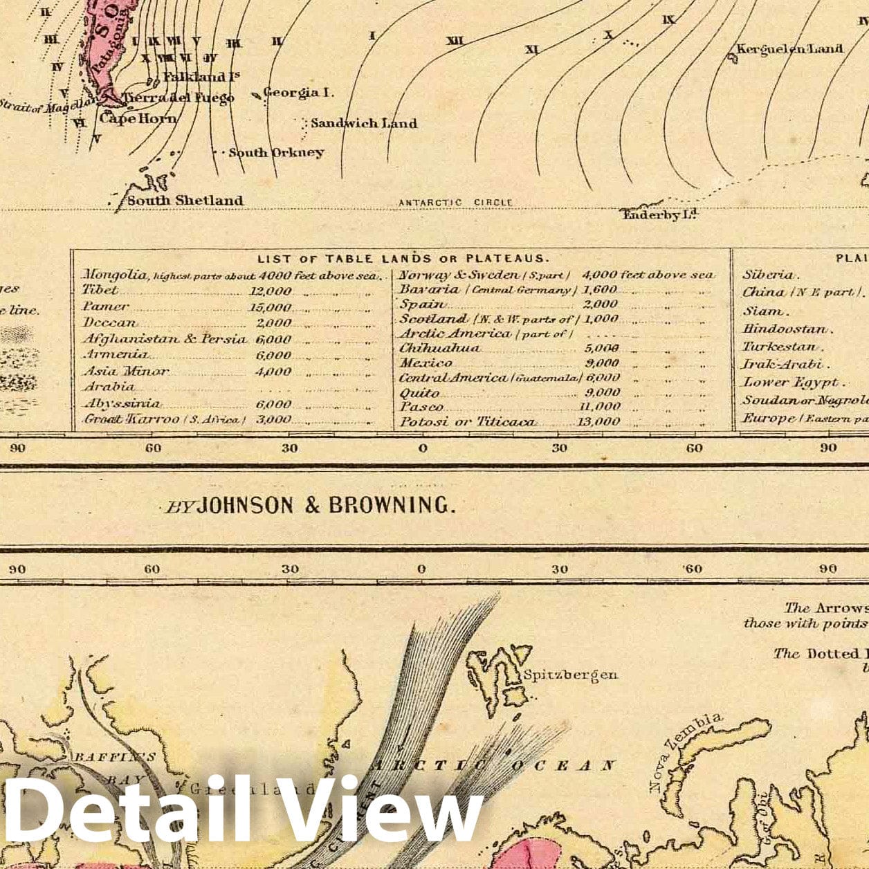 World - Co-Tidal Lines and Ocean Currents, 1860 - Historical Map Print