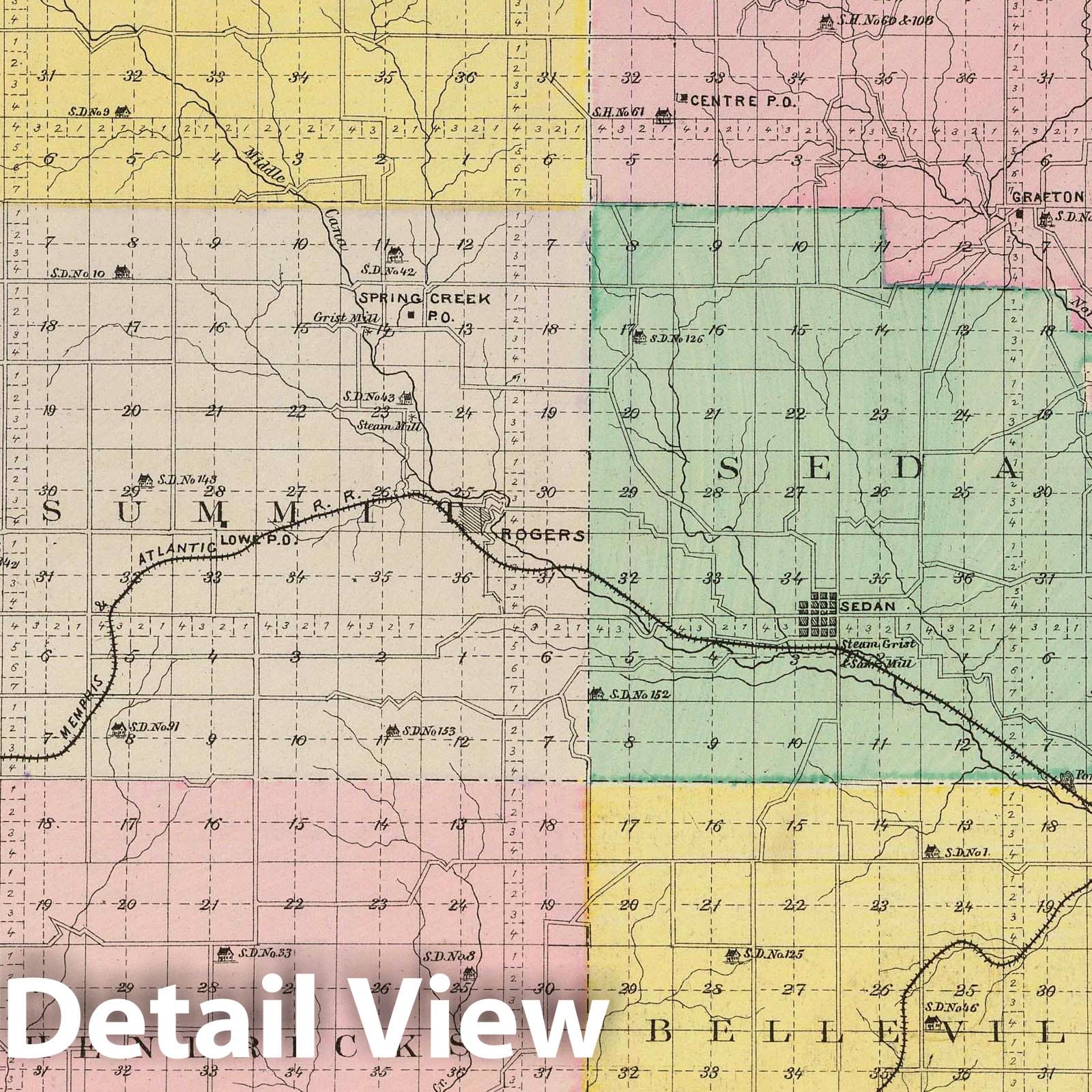 Chautauqua County, Kansas - Military Map, 1887 - Historical Map Print