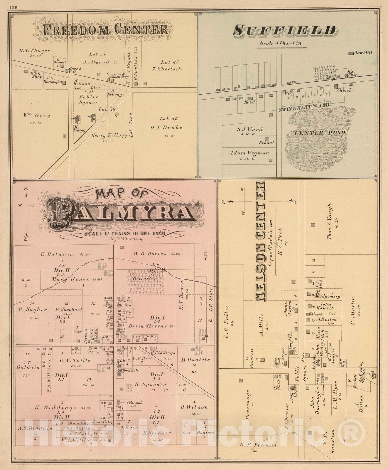 Dragable Image