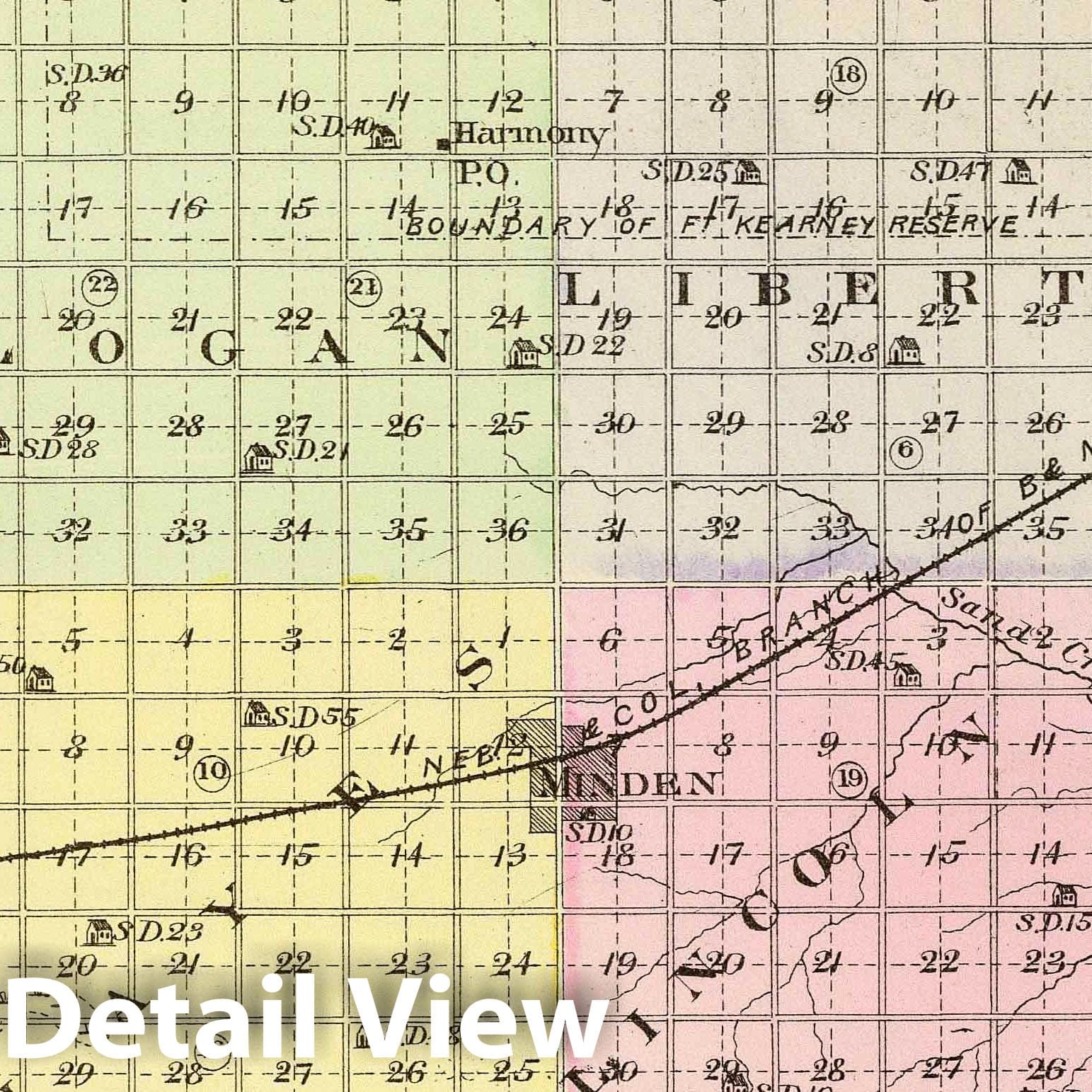 Kearney County, Nebraska - Railroad Map, 1885 - Historical Map Print