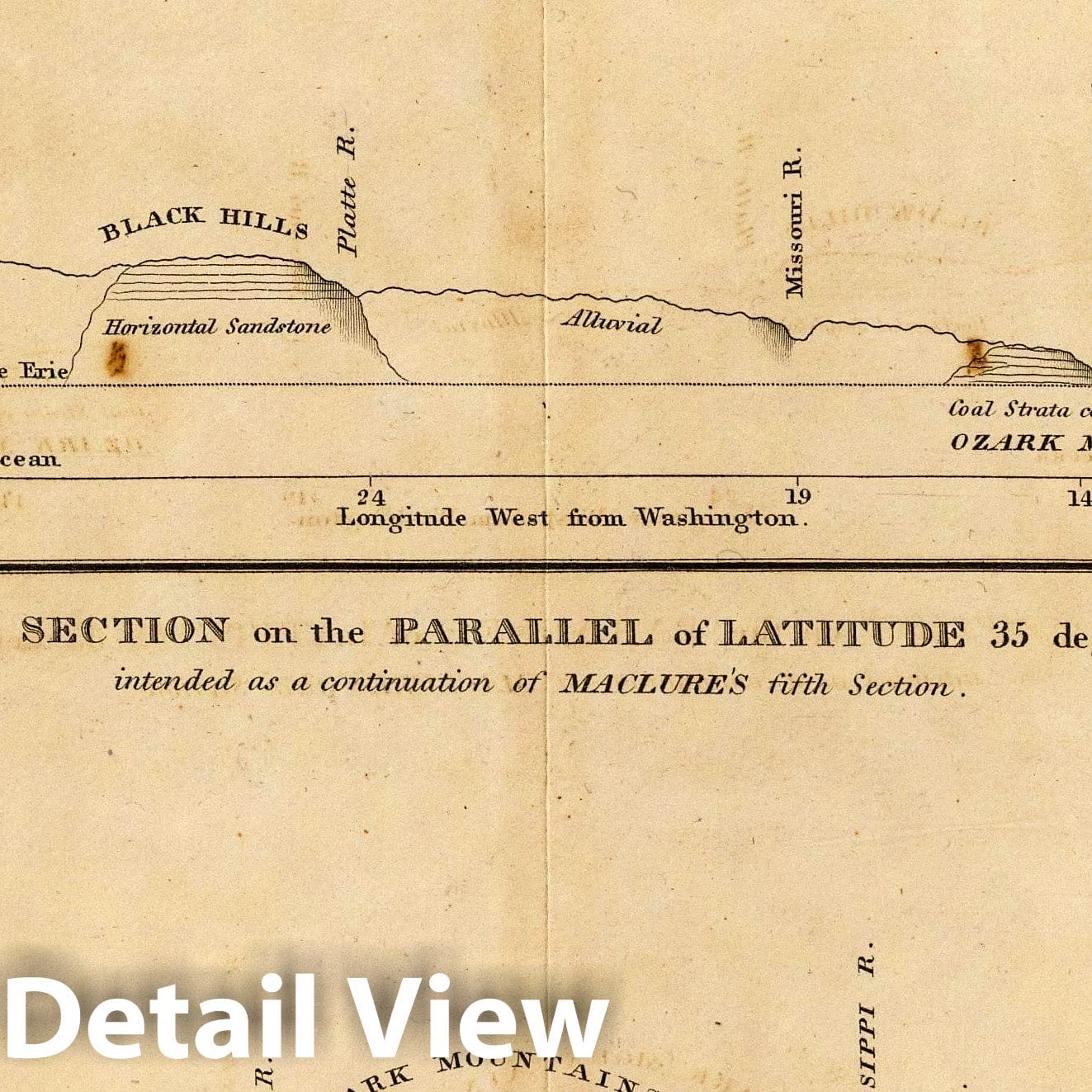Vertical Section, Latitude 41N: Alleghenies Region - Geologic Map, 1823