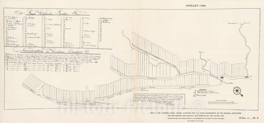 Historic Map : National Atlas - 1794 Pomeroon Coast Region by Chollet. - Vintage Wall Art