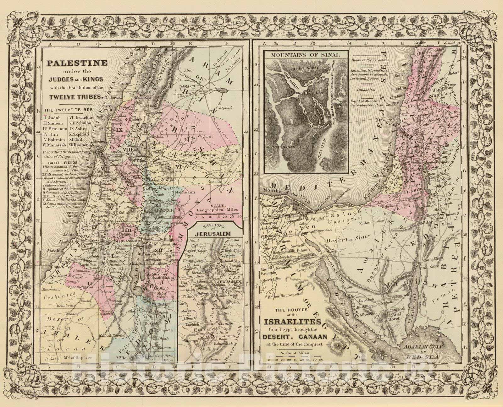 Palestine - River Map, 1880 - Historical Map Print