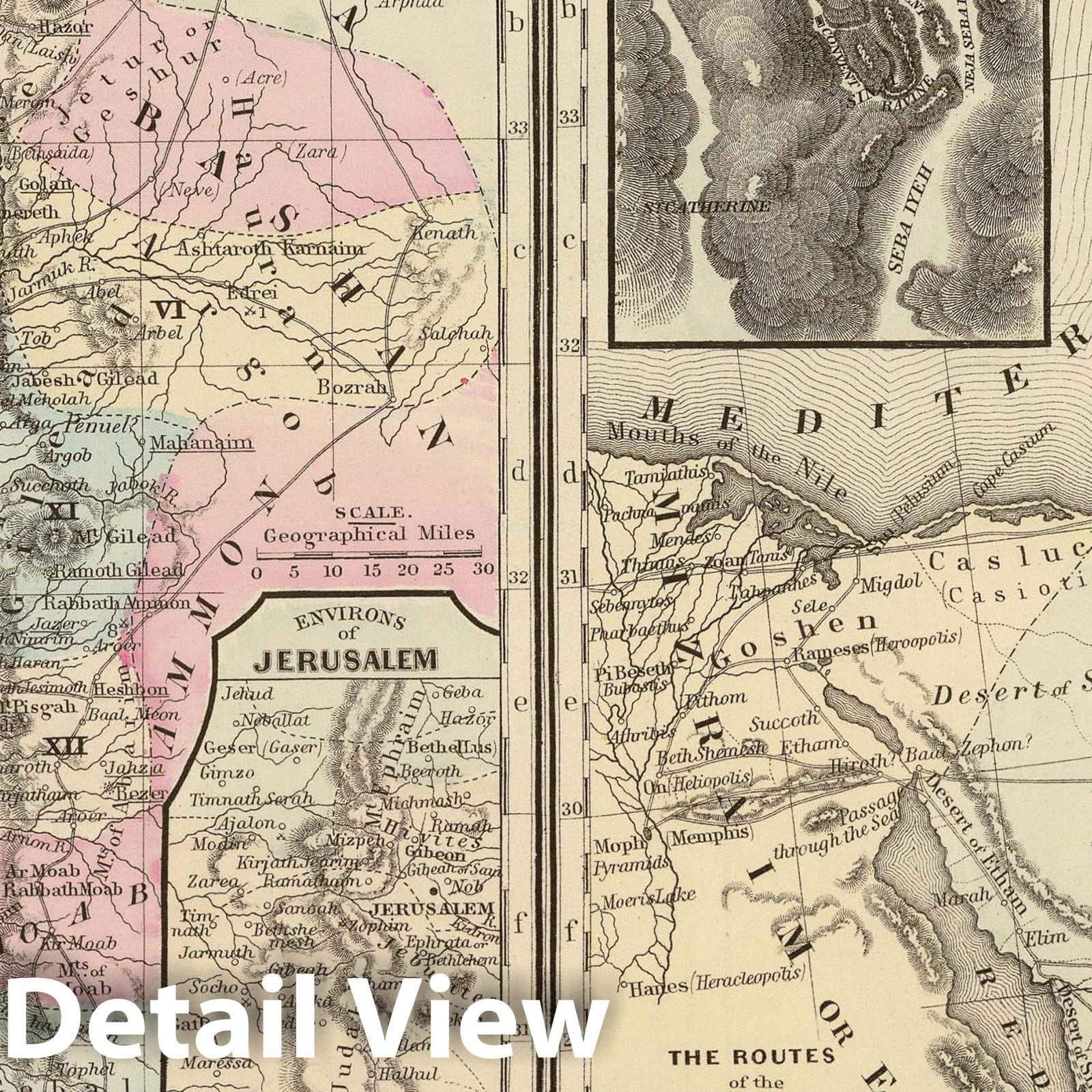 Palestine - River Map, 1880 - Historical Map Print