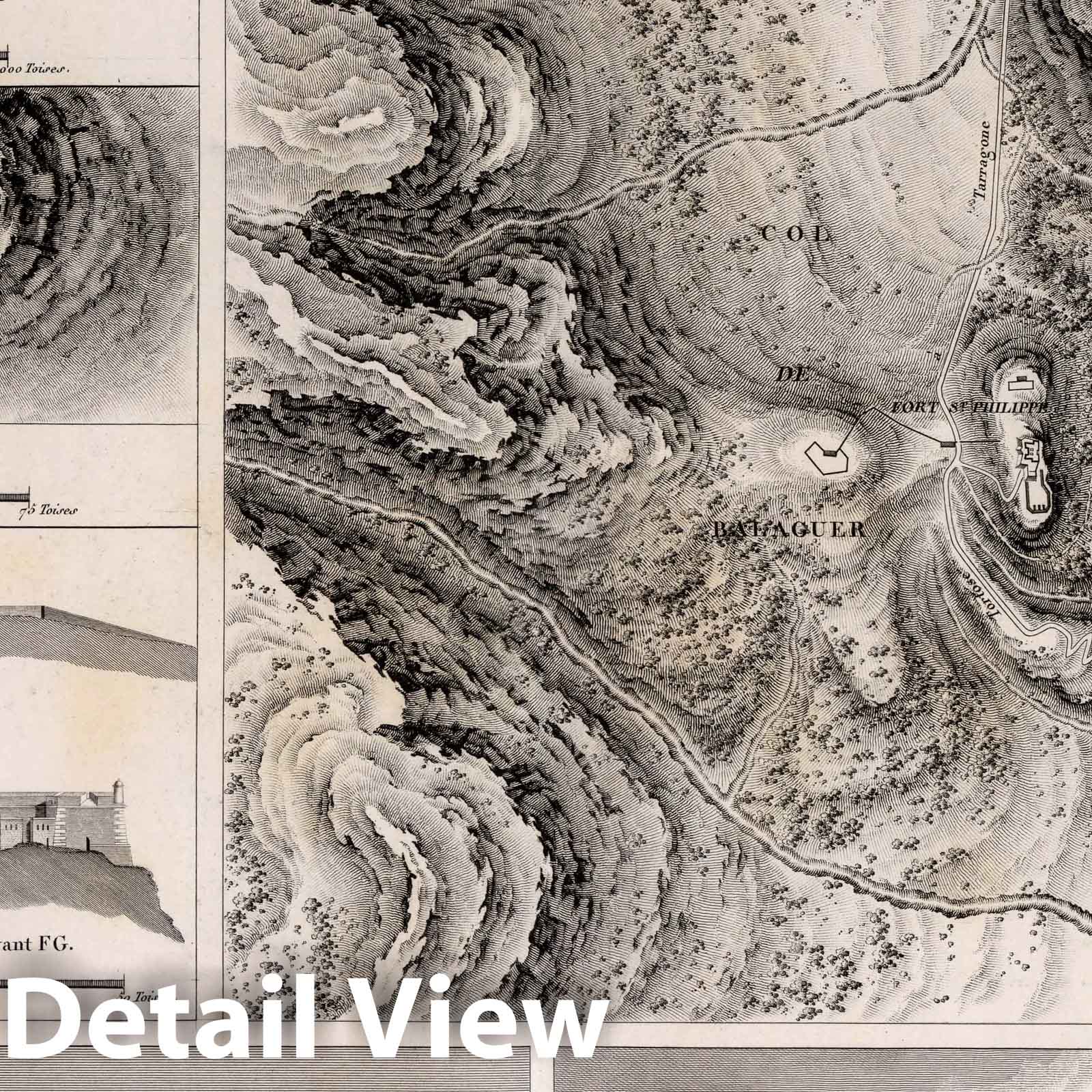 Fort St. Philippe and Col de Balaguer, Catalonia - Military Map, 1828