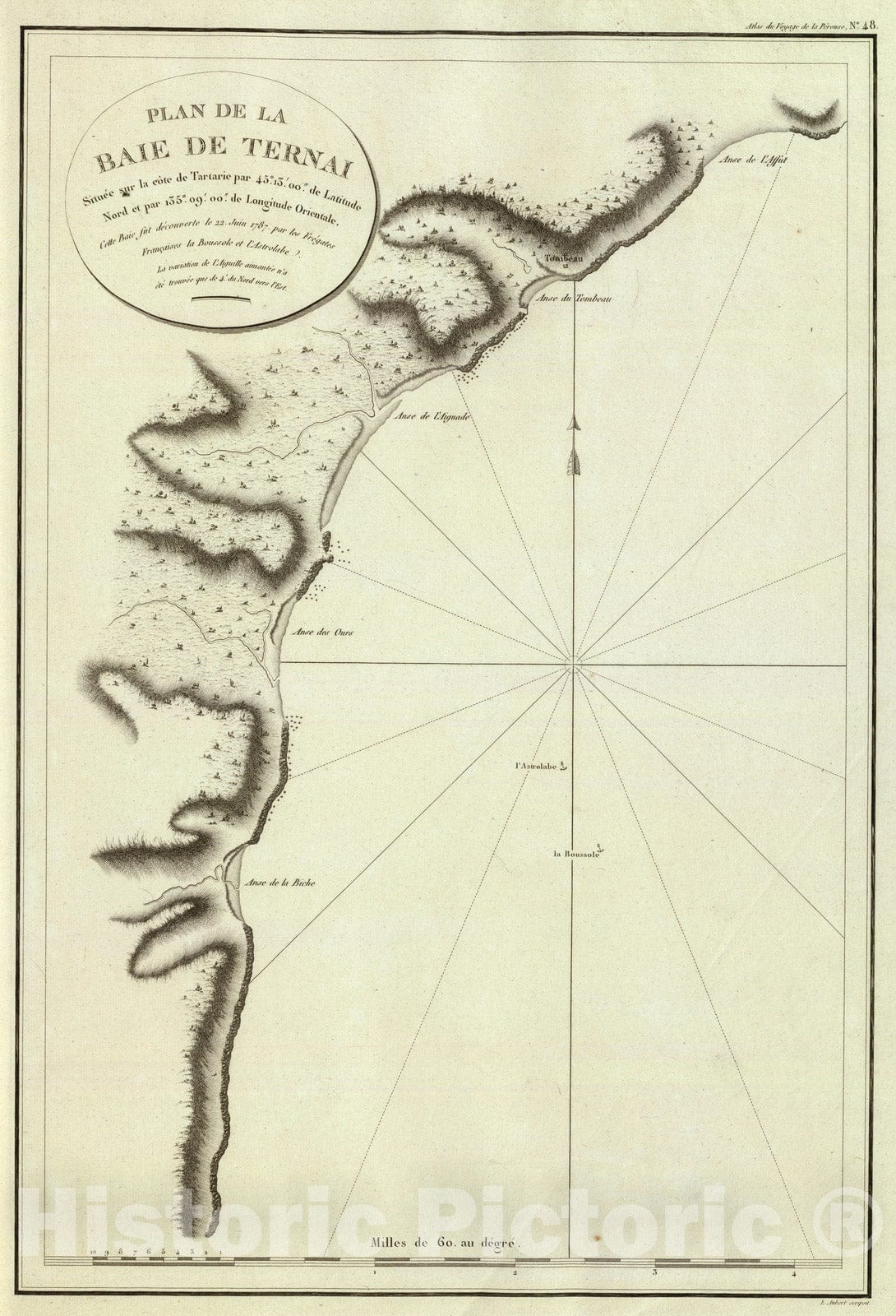 Historic Map : Russia, Terney Bay (Russia) 1797 Baie de Ternai. , Vintage Wall Art