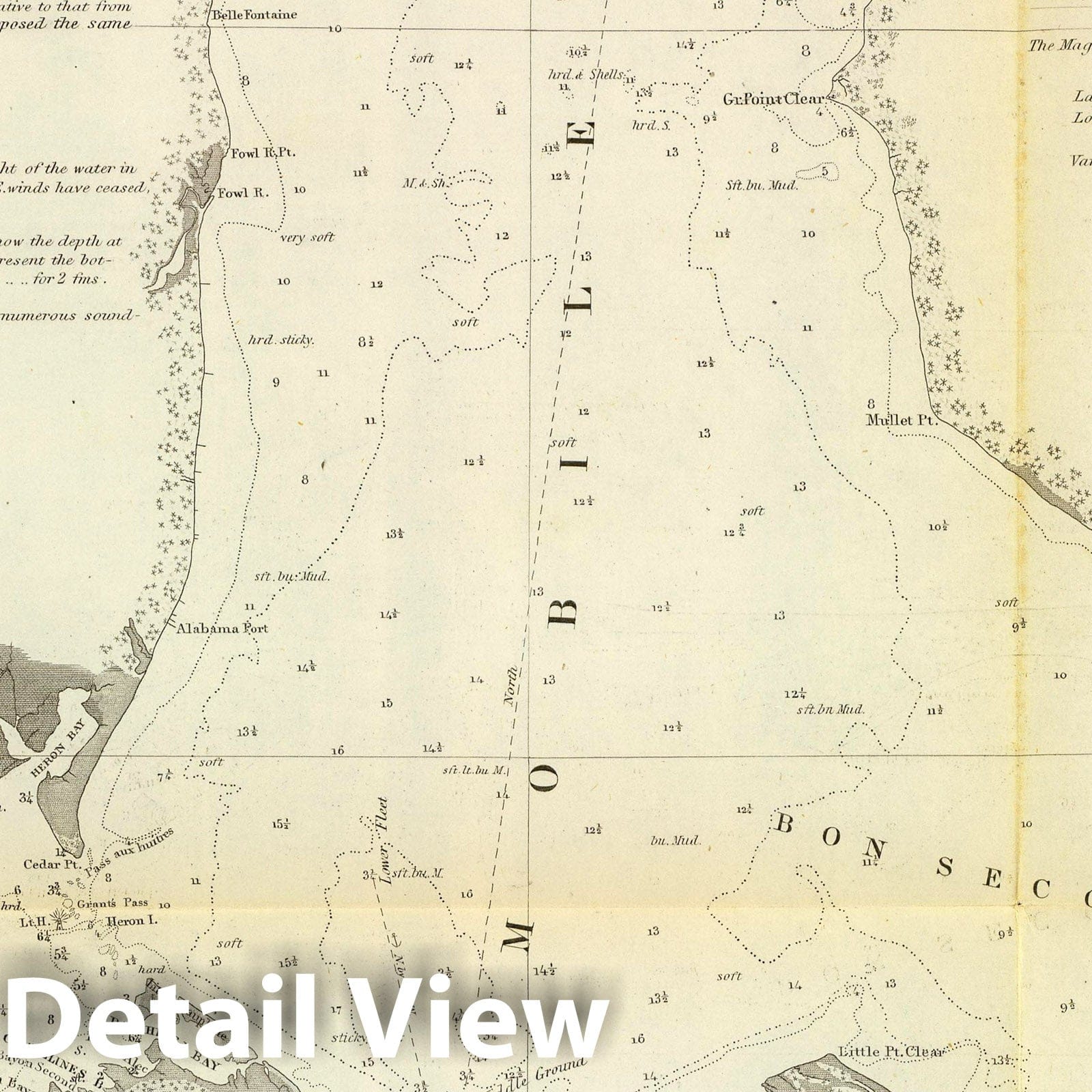 Mobile Bay, Alabama - Nautical Chart, 1852 - Historical Map Print