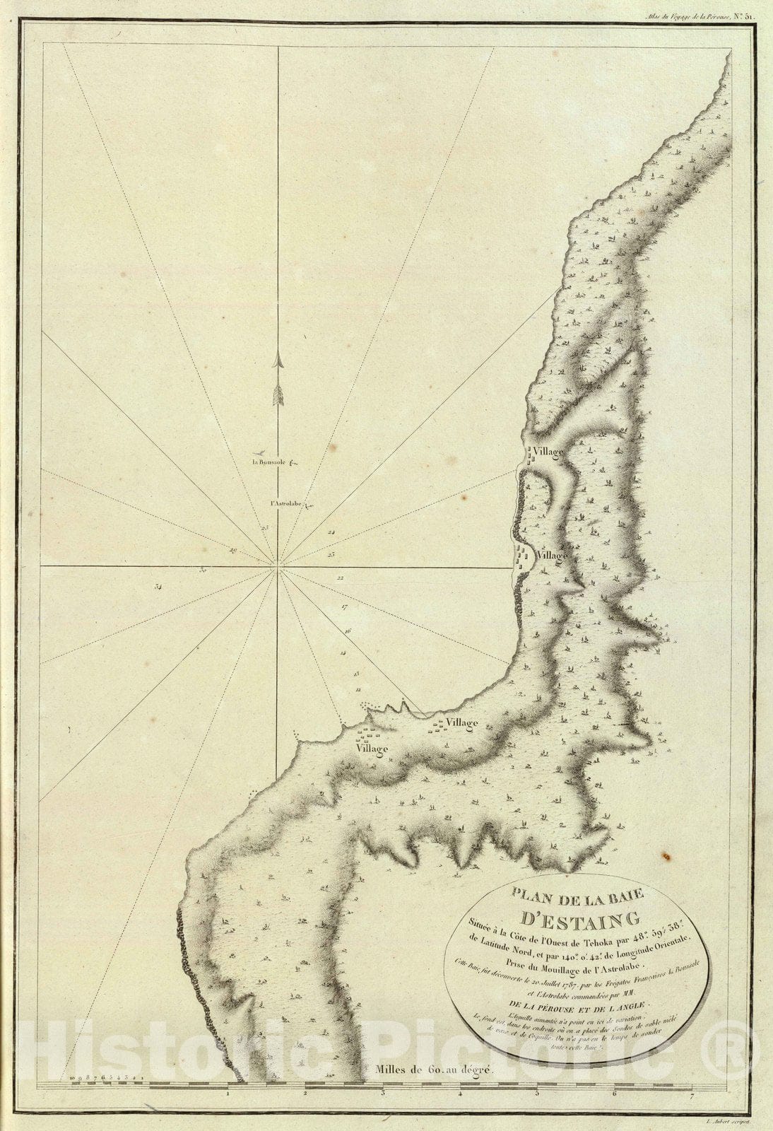 Historic Map : Russia, Uglegorsk Region (Russia) 1797 Baie d'Estaing. , Vintage Wall Art